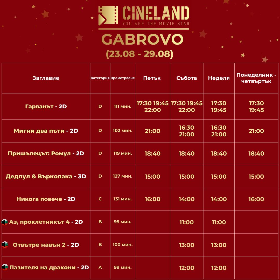 CineLand :      23-29  2024